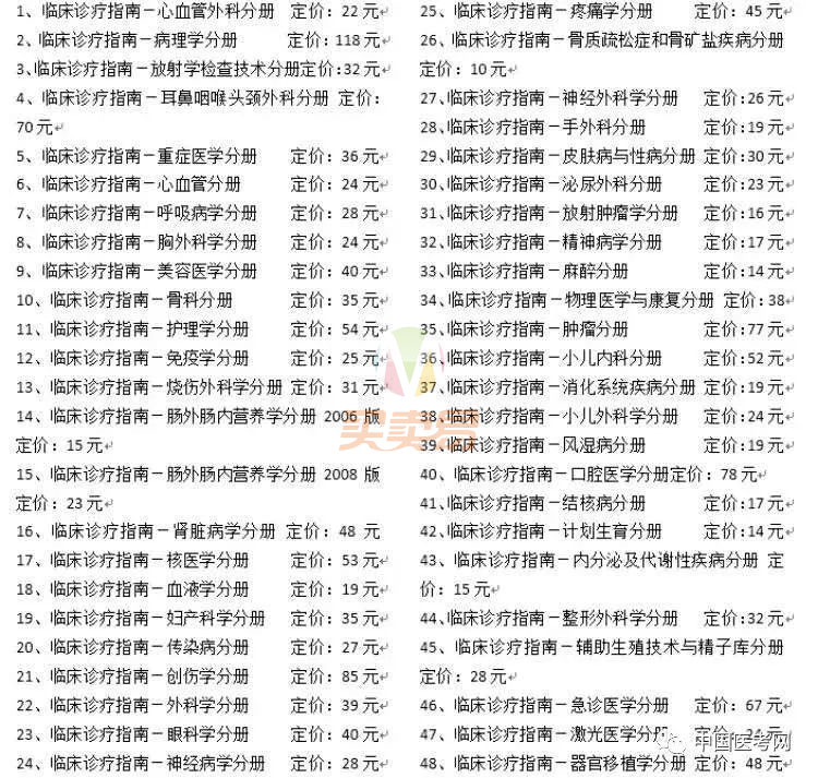 《中华医学会》各科室临床诊疗指南（全套48本） 
